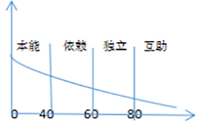 94290e6f459f477aa9c9da2859107147 94290e6f459f477aa9c9da2859107147