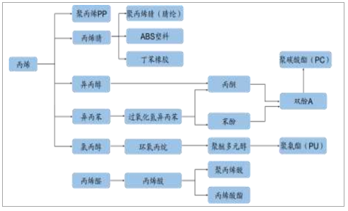 2f3d3a8532ee41c5b0fe692f7ece11ee 2f3d3a8532ee41c5b0fe692f7ece11ee
